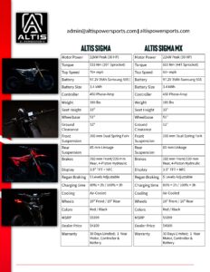 altis sigma
